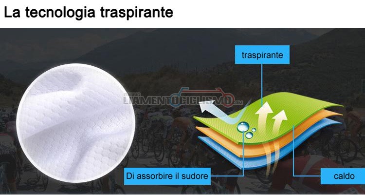 Abbigliamento Ciclismo Belkin dettaglio uno