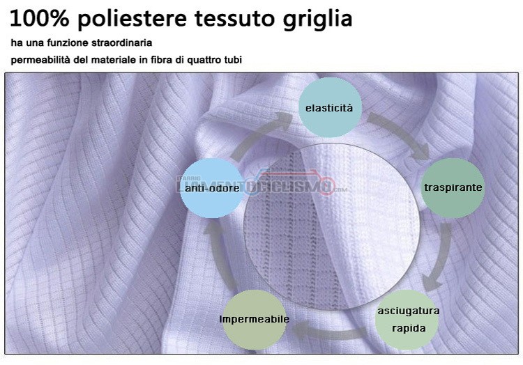 Abbigliamento Ciclismo Astana dettaglio due