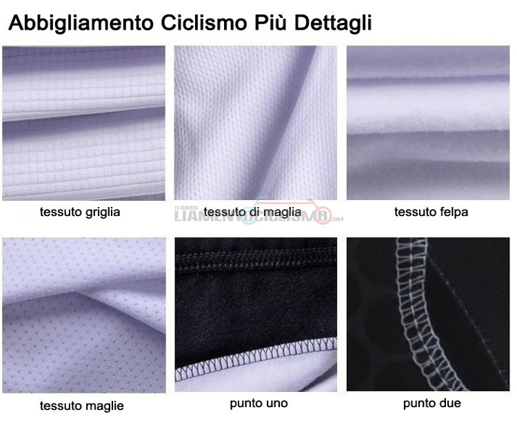 Abbigliamento Ciclismo Belkin dettaglio tre